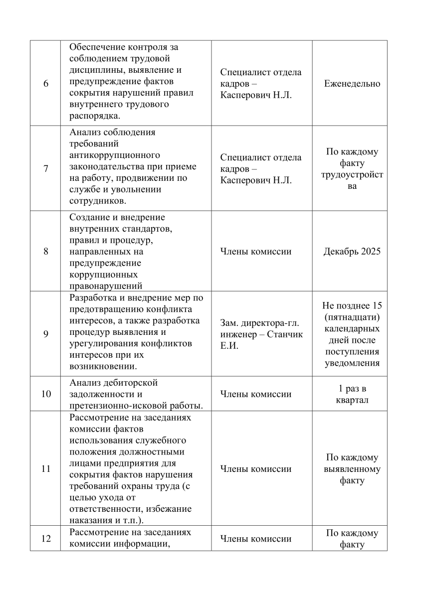 plan2